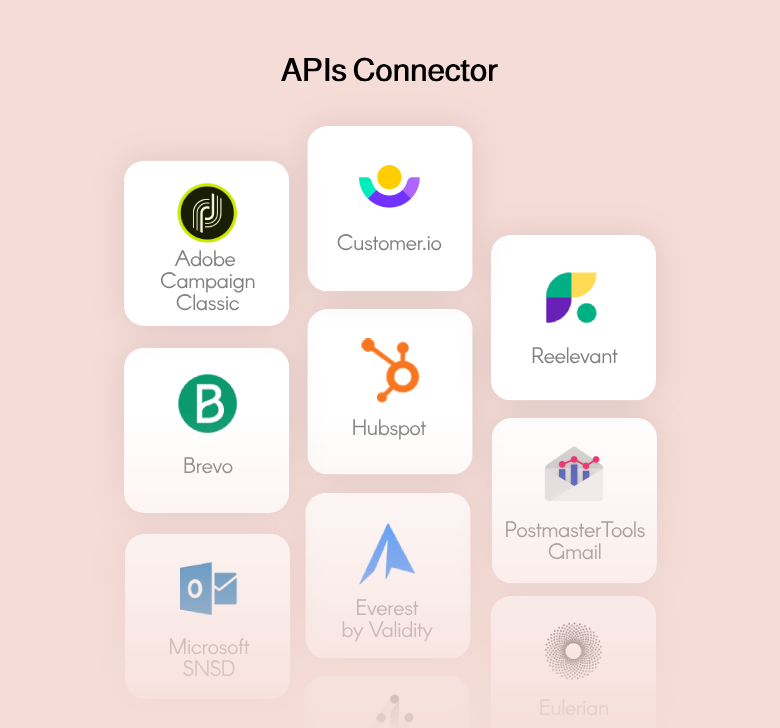 Connecteur API